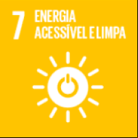 Energia ível e limpa