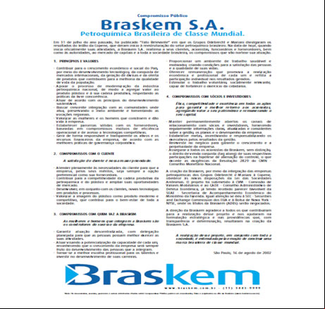 Braskem S.A.